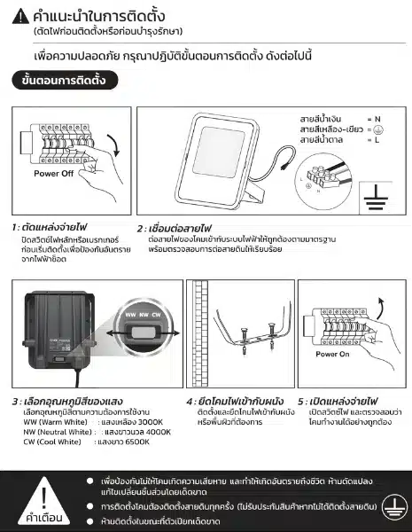 คำแนะนำในการติดตั้ง สปอร์ตไลท์ LED FROST