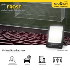 พื้นที่แนะนำสำหรับใช้งานสปอร์ตไลท์ LED ENRICH 200W รุ่น FROST